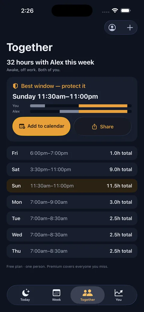 Together screen showing shared awake hours with your person and a protected best window